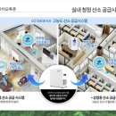 이투스에듀 주식회사 서초지점 | 설악산 숲속 상쾌함을 우리 집에서? 마이오투존 오투밸런스 산소발생기 집중 분석 / 공기청정기와의...