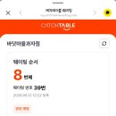 부산2주여행 5일차 나뭇잎마을, 바닷마을과자점 평일웨이팅 후기