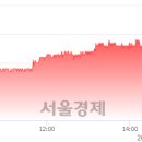 제이에스77