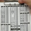 김밥천국서신 - 전주시 완산구 당산로 43 | 김밥천국서신