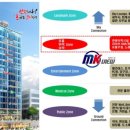 필라당구장 이미지