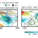 이상북