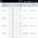 휴플레이스 이미지