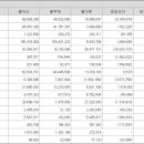 티더블유코퍼레이션