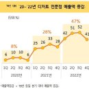 떡바람 이미지