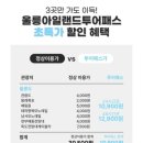 천포카서비스 | [울렁울렁 울릉울릉] 2.내가 독도에 못 간 이유(명가식당,행남해안산책로,독도전망케이블카)