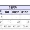 평산메디 이미지