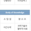 한 소프트웨어 이미지