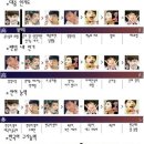 옥척지 이미지