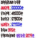 지하철역사 (대동역) 이미지