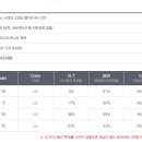루마썬팅 - 창원시 진해구 충장로 450-1 | 루마썬팅
