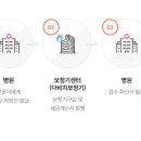 더블유에스오디올로지코리아 유한회사 오퍼레이션 지점 | [공지] 보청기지원금 - 2023 정부지원 장애진단 보청기 리스트 (국가 지원 가능 보청기종류)