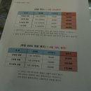 실로암안경원 이미지