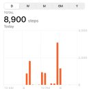 햇님세탁소 이미지