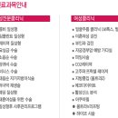 에코산부인과의원 이미지