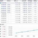 수원-1013 이미지