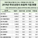 다나와인력 이미지