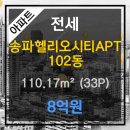 닥터포유치과의원
