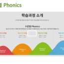 윤선생영어숲 이미지