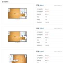 서초대로 17 이미지