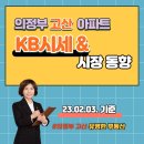 고산대광탑공인중개사사무소 | 의정부 고산지구 아파트 KB시세 &amp; 시장동향 《23.02.03.기준》