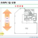 대길한의원 이미지