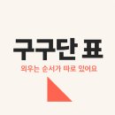 현영인쇄 | [공지] [무료 나눔] 구구단 표, 다들 이 순서로 외우더라고요