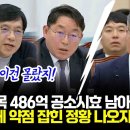 ﻿최상목 486억 공소시효 남아있다!..윤석열에 약점 잡힌 정황 나오자 법무차관 화들짝 이미지