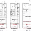 아르네브 이미지