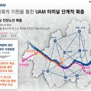 우주유통 이미지