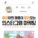 임마누엘팜 | 스마트스토어(스토어팜)마케팅 책 솔직 후기 리뷰..