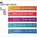신동아파밀리에(2) 네이버블로그