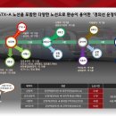 파주 운정신도시 운정역 힐스테이트 더운정 아파트 분양 대표전화 1668-4199 이미지