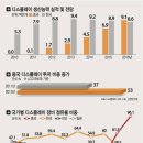 한국출장안마 이미지