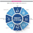 금강3차작은도서관 이미지