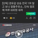 상승 주유소 이미지