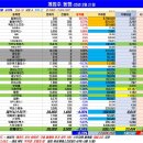 상한가 이미지