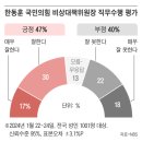 47디자인랩 조선일보