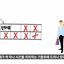 (비주) 사주공부 - 시상편재격...(한방이 있는 사주) 이미지