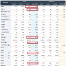 주식회사 태광유통