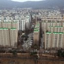 남*우 - 안양시 동안구 | 남*우