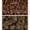 트루픽 네이버블로그
