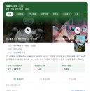 부산과학기술협의회 | 와일드로봇 관람 후기(with.부산과학기술협의회)