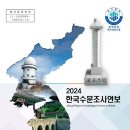 수문 데일리안