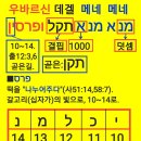 바벨론 왕이 천명의 귀인과 포도주를 마시고 멸망한 사건의 영적 의미(단5:1) 이미지