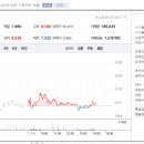 우진동물병원 이미지