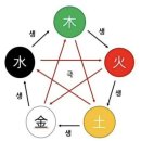 상남동117 이미지