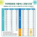올곧은병원 이미지