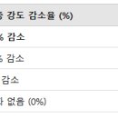 과학명상 e-레터, 2월호 이미지