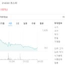 금동자동차 이미지